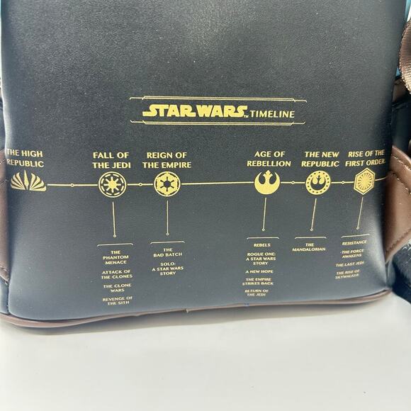 Disney Star Wars Loungefly The High Republic Comic‎ Cover Mini Backpack NEW - Picture 7 of 15